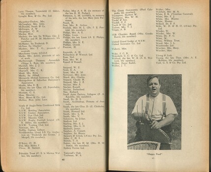 List of Life Members who donated 10 pounds or more and Fred Wolfenden