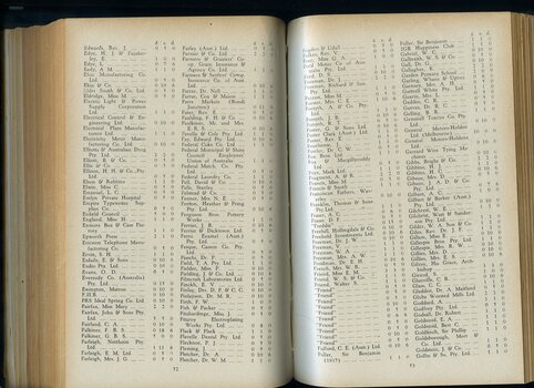 List of donors with amounts tendered