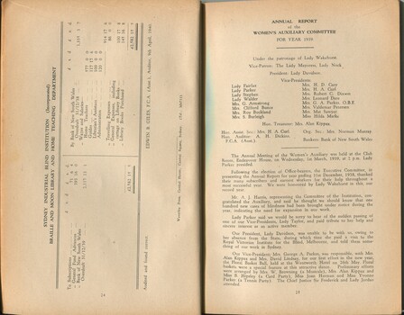Library and Home teaching accounts, Women's Auxiliary report
