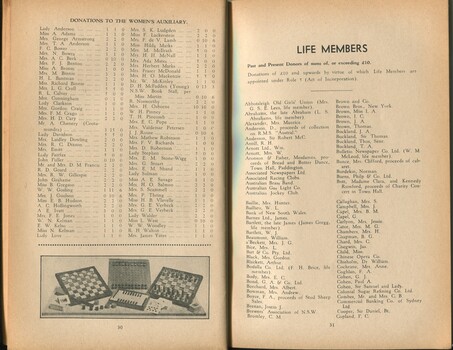 Annual report from the Women's Auxiliary and list of Life Members