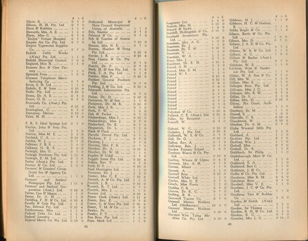 List of donors with amounts tendered