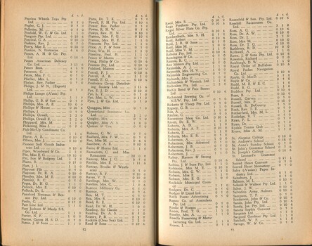 List of donors with amounts tendered
