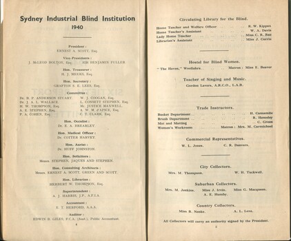 List of Office Bearers and senior staff