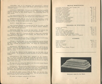 Annual report from the Women's Auxiliary