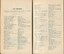 List of Life Members of the Sydney Industrial Blind Institution