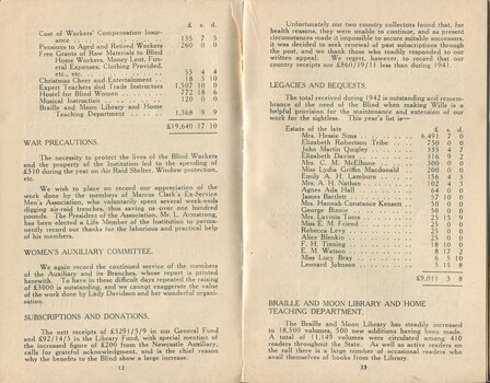 Committee report on activities and achievements for the Institution