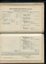 Balance sheet for the Sydney Industrial Blind Institution