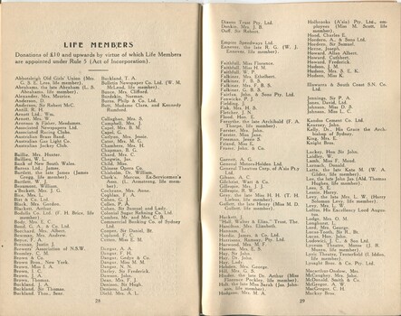 List of Life Members who contributed 10 pounds or more or progressed it's work