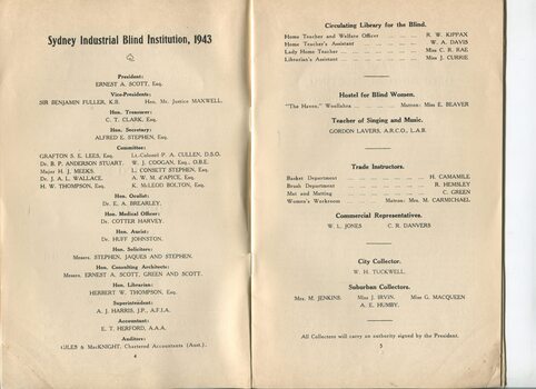 List of Office Bearers and senior staff