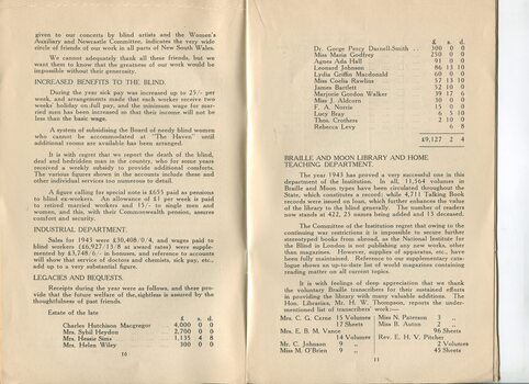 Committee report on the achievements and activities of the Institution