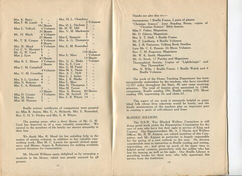 Committee report on the achievements and activities of the Institution