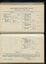 Balance sheet for the Sydney Industrial Blind Institution