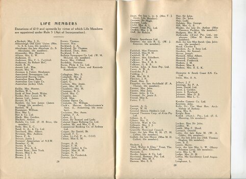 List of Life Members who contributed 10 pounds or more, or provided service 