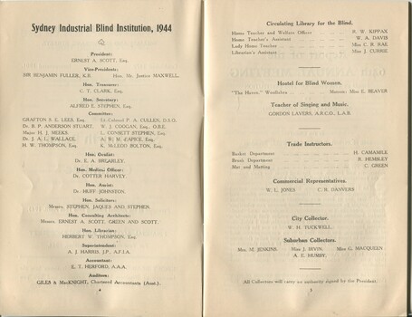List of Office Bearers and senior staff