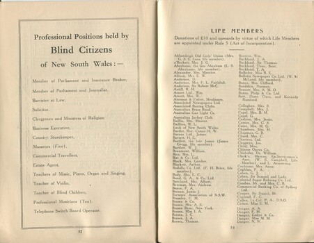 List of Professions held by blind citizens and List of Life Members