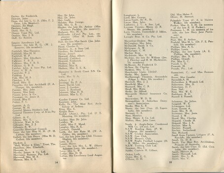 List of Life Members who donated 10 or more pounds or contributed to the success of the SIBI