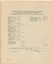 Income and Expenditure sheets for the Sydney Industrial Blind Institution