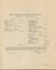Balance sheet for the Sydney Industrial Blind Institution