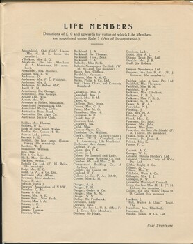 List of Life Members who donated 10 or more pounds or provided supportive processes