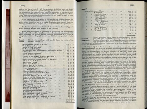 Board of management report for the year to subscribers