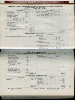 General, educational and industrial department accounts