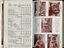 Receipts and expenditure and images of workshops