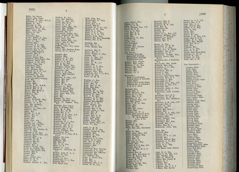Cumulative list of Life Governors of the RVIB
