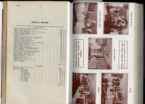 List of Special Income received and pictures of workshops