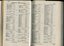 List of donors with amounts tendered