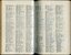Listing of Life Governors of the RVIB