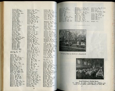 Listing of Life Governors of the RVIB and dining room and children's playground