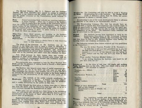 Annual report from the Committee of Management