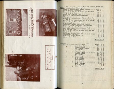 Musicians and piano tuners, special income and bequests
