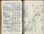 Receipts and expenditure and General Fund and Educational accounts