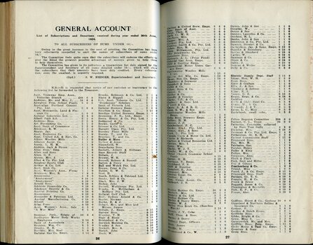 List of donors with amounts tendered