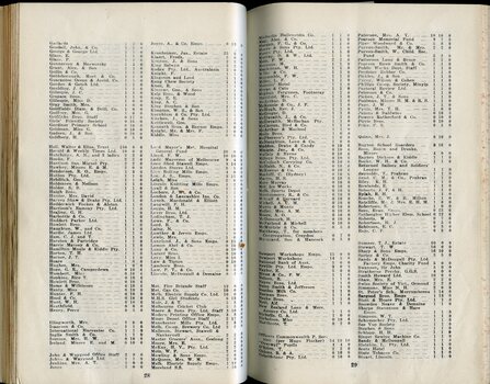 List of donors with amounts tendered