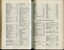 List of donors with amounts tendered