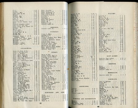 List of donors with amounts tendered