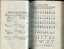 Blind Workers Sick Benefit Society accounts and Braille alphabet