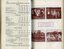Receipts and expenditure and fancy dancing by pupils