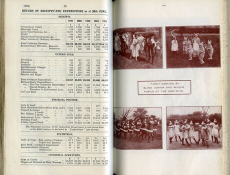 Receipts and expenditure and fancy dancing by pupils