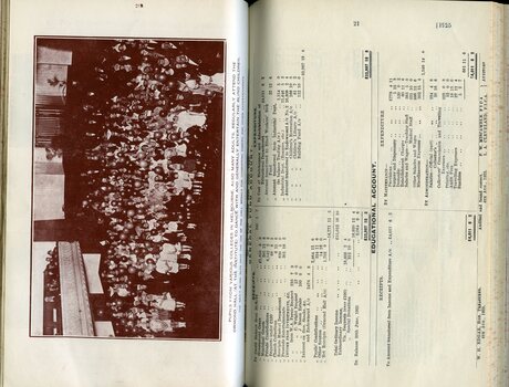 Children's party in Ormond Hall and General and Educational accounts