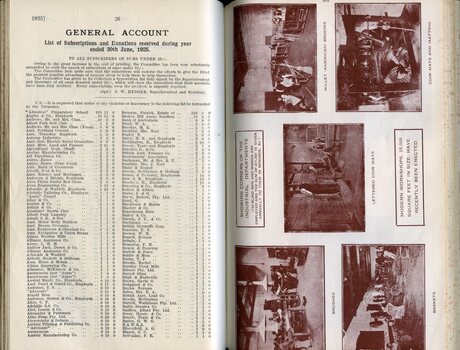 List of donors with amounts tendered and images of workshops