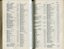 List of donors with amounts tendered