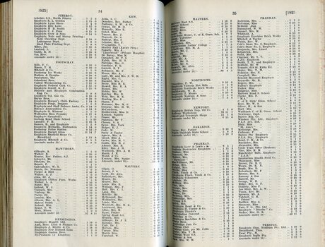 List of donors with amounts tendered