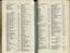 List of donors with amounts tendered