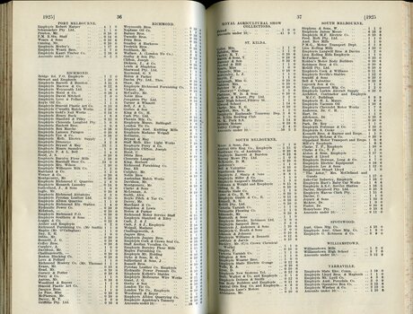 List of donors with amounts tendered