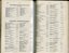List of donors with amounts tendered