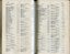 List of donors with amounts tendered