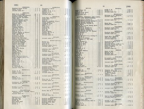 List of donors with amounts tendered